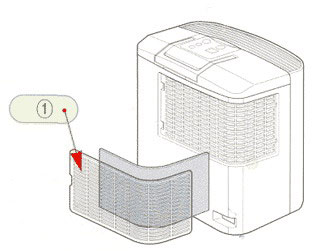 AirComfort 3SK-AC0304