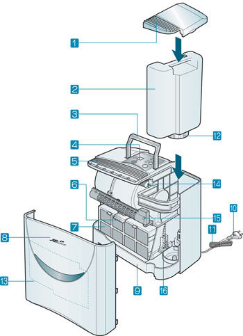 AirComfort 3SK-AC0304