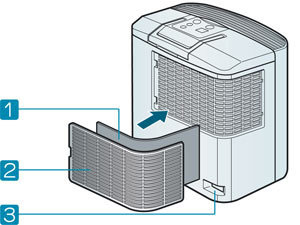 AirComfort 3SK-AC0304