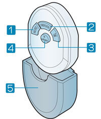 AirComfort 3SK-AC0304