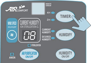 AirComfort 3SK-AC0304