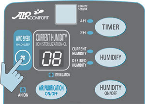 AirComfort 3SK-AC0304
