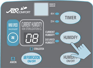 AirComfort 3SK-AC0304