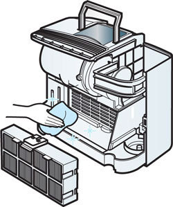 AirComfort 3SK-AC0304