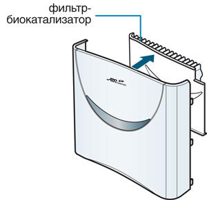 AirComfort 3SK-AC0304