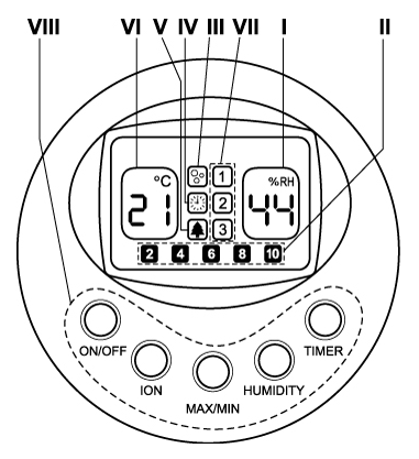 DEVICE "ATMOS-2710"